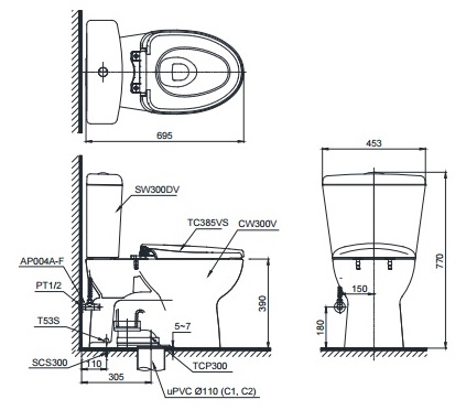 Bản vẽ kỹ thuật xí bệt TOTO CS300DRT2