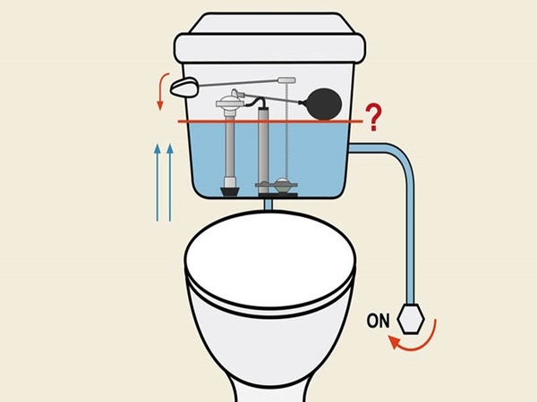 Cách xử lý nắp bịt lỗ xả bồn cầu bị hỏng