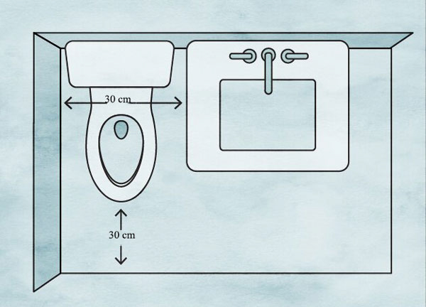 Khoảng cách bồn cầu đến tường tối thiểu bao nhiêu?