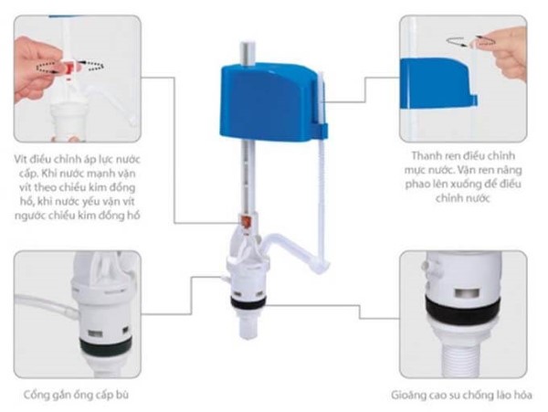 Cách chỉnh phao nước bồn cầu giúp tiết kiệm nước