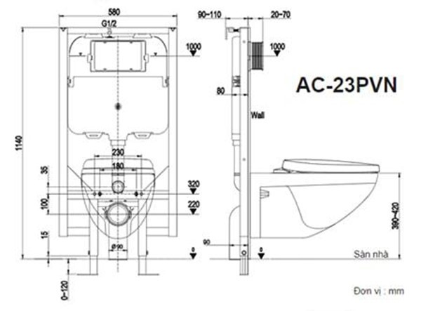 Kích thước bồn cầu treo tường trung bình