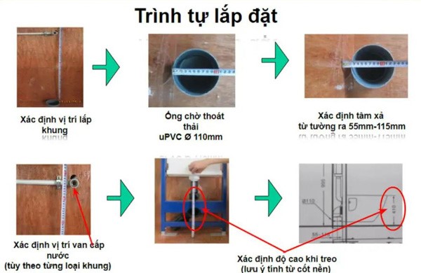  Đo đạc và xác định vị trí cho cách lắp bồn cầu treo tường