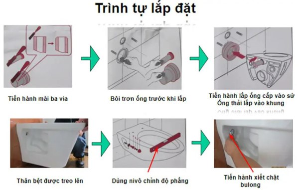 Lắp bàn cầu âm tường vào bệ giá