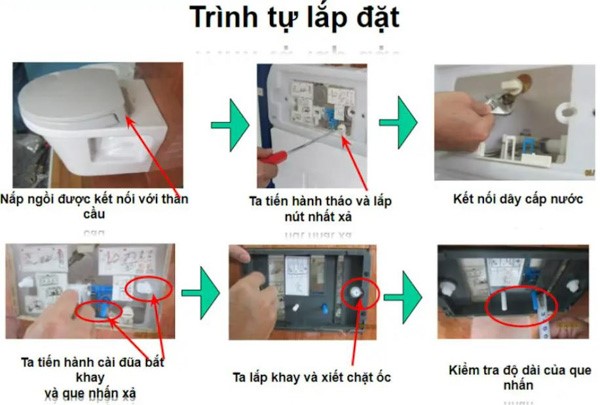 Lắp két nước với bảng nút nhấn